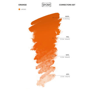 Brovi Full Corrector Set - 5 Correctors 10ml Supreme Permanent
