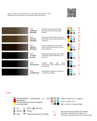 Swiss Color Pigments for Eyes