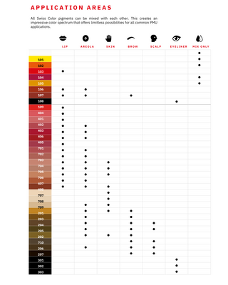 Swiss Color General Recommendations