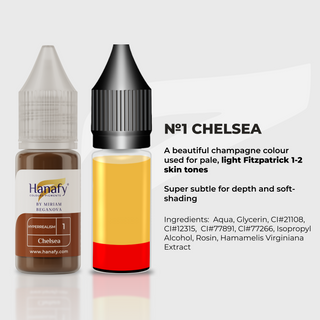 Hanafy Full Hyperrealism Brow Set 5 ml Supreme Permanent