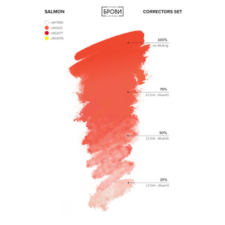 Brovi Salmon Corrector / Modifier Supreme Permanent