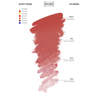Brovi Full Size Lips Pigments And FREE Light Orange Corrector And FREE Dilutor Supreme Permanent