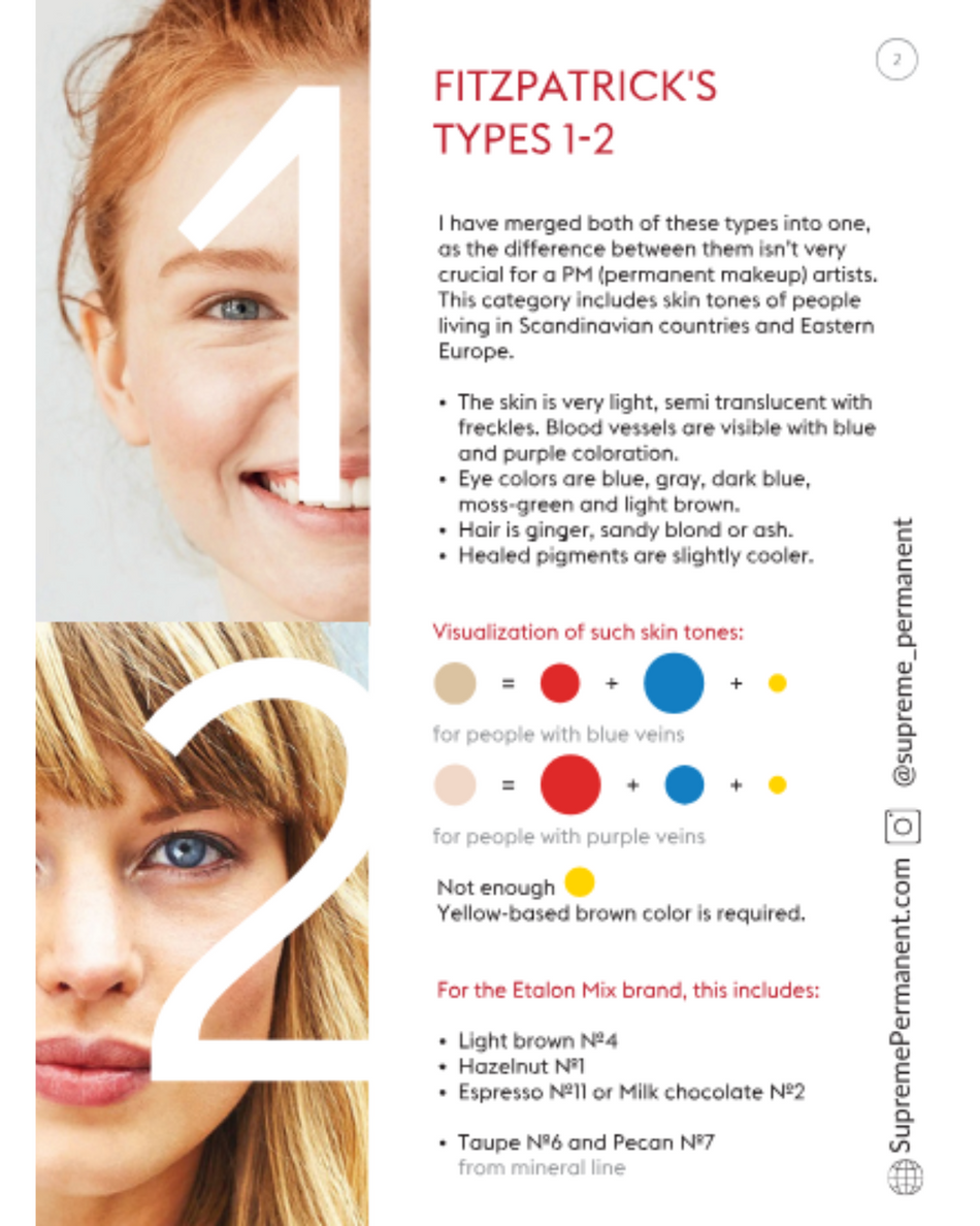 Etalon Mix Color Charts – Supreme Permanent