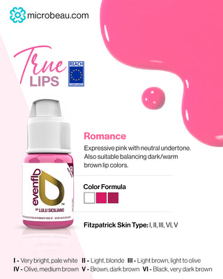 Evenflo True Lip Set