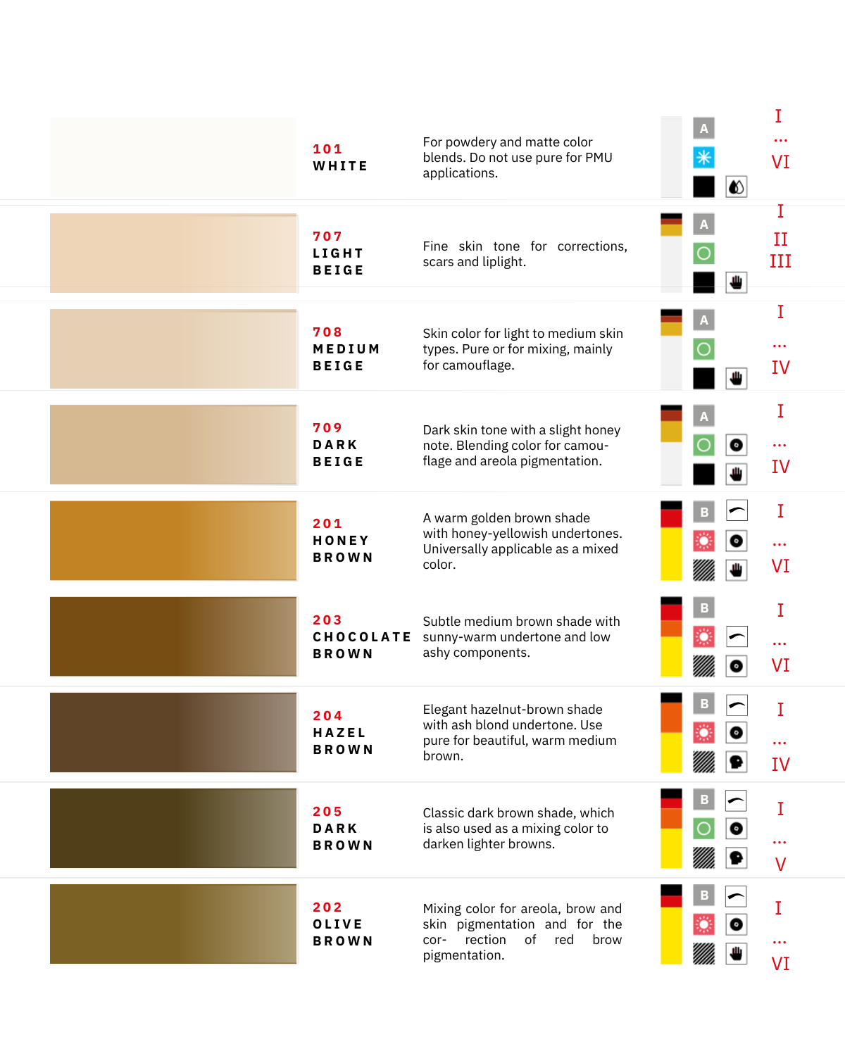 Swiss Color Color Chart Swiss Color Color Chart – Supreme Permanent