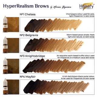 Hanafy Full Hyperrealism Brow Set 10 ml Supreme Permanent