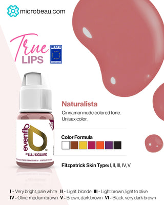 Evenflo True Lip Set