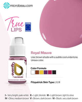 Evenflo True Lip Set