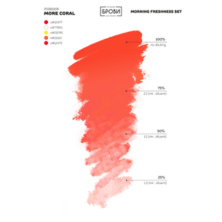 Brovi More Coral from Shin Chae-Ah Morning Freshness Set for Lips Supreme Permanent