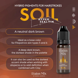 Hyperrealistic Brow Set by Anna Kutsevolova & Etalon Mix 10 ml Supreme Permanent