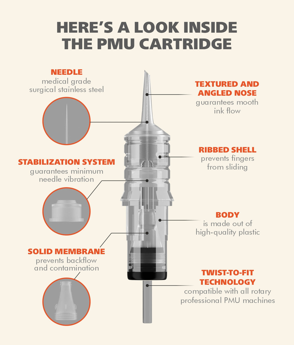 Comprehensive Guide to Permanent Makeup Needle Cartridges Supreme