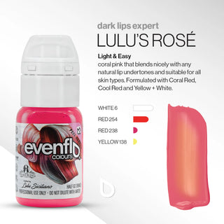 Evenflo Dark Lips Expert Set – Supreme Permanent