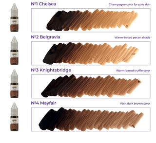 Hanafy Full Hyperrealism Brow Set 5 ml Supreme Permanent