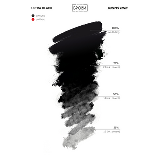 Brovi ONE Inorganic Ultra Black Pigment Supreme Permanent