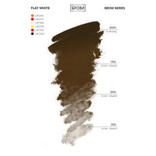 Brovi Brow Pigment Set for Hair Strokes Technique with FREE Dilutor - 3 Pigments 15 ml Supreme Permanent