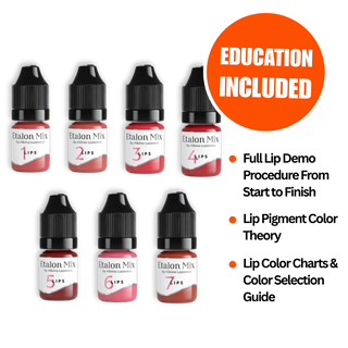 Etalon Mix Lips Pigments Mini Set 5 ml Supreme Permanent