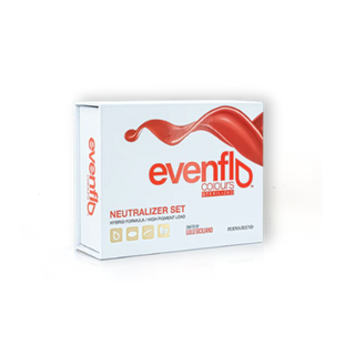 Evenflo Neutralizer Set