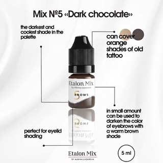 ETALON MIX  Hybrid Brow Pigments Mini Set 5 ml New Supreme Permanent