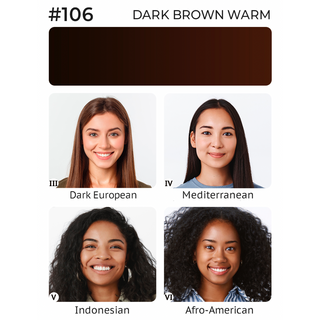 NE Pigments #106 Dark Brown Warm 15ml Supreme Permanent